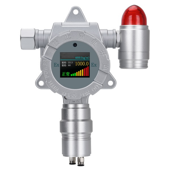 氣體報警系統 AQMS-02