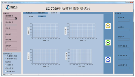 過濾器測試儀