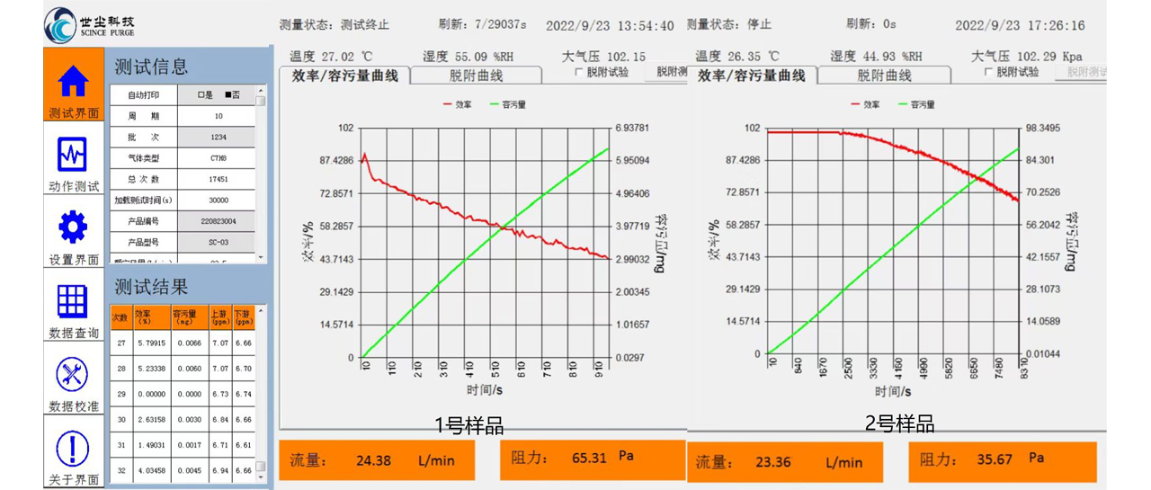 碳布那麼多，怎麼選才好？