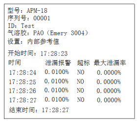 APM-18