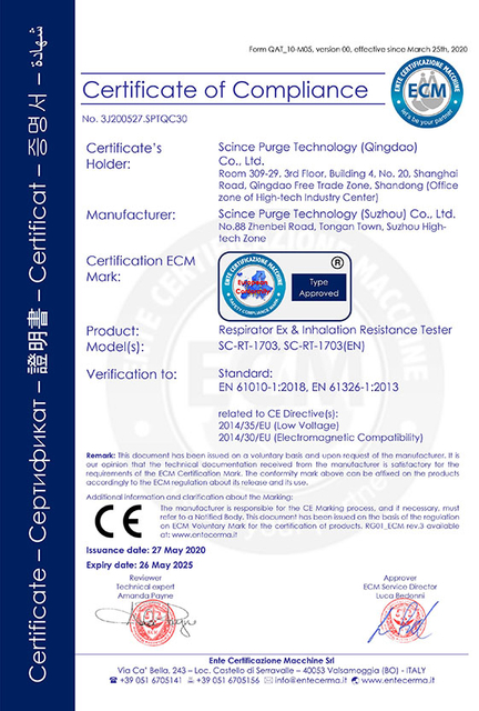  CE SC-RT-1703 